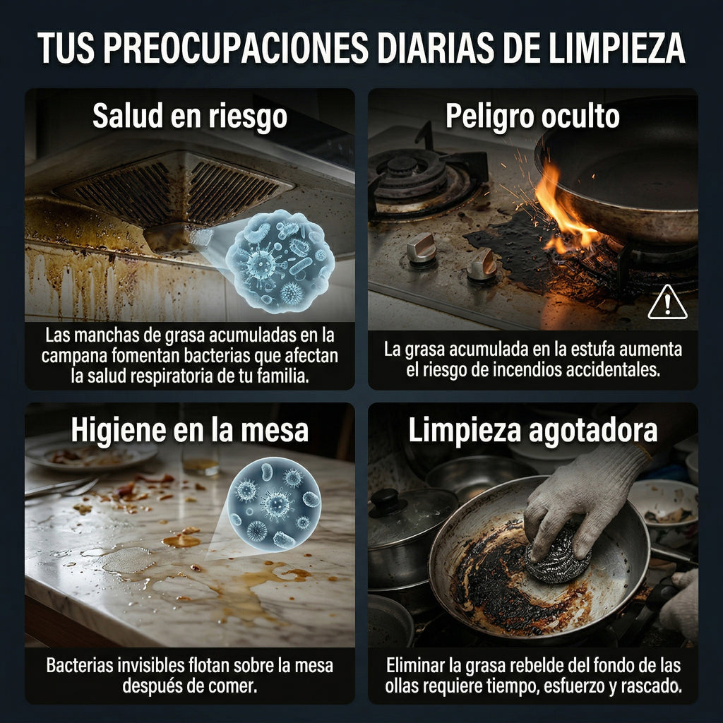 Desengrasante Potente Para Cocina Baño Hogar Espejo Narciso