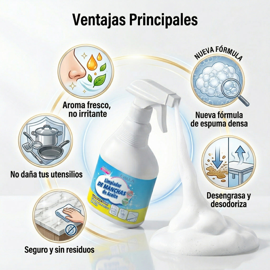 Desengrasante Potente Para Cocina Baño Hogar Espejo Narciso