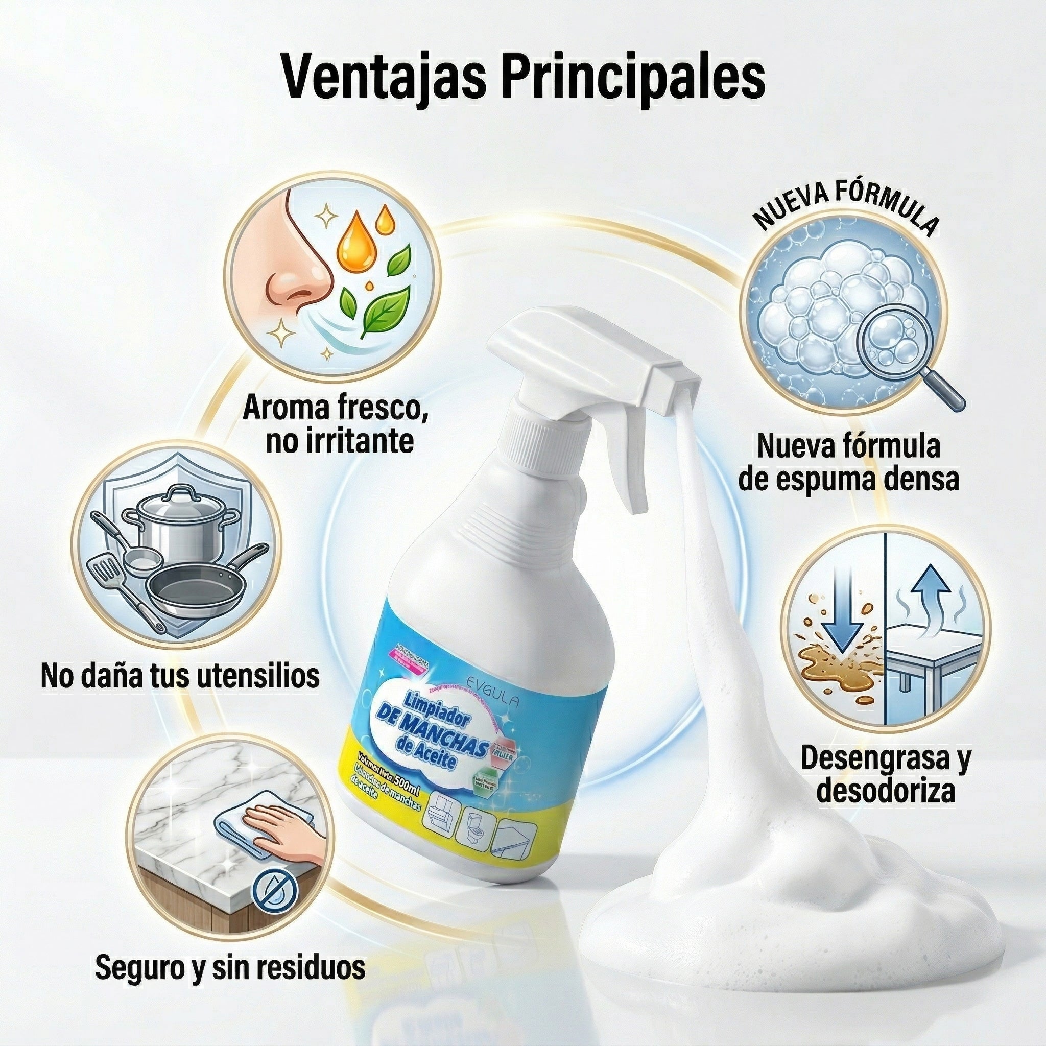 Desengrasante Potente Para Cocina Baño Hogar Espejo Narciso