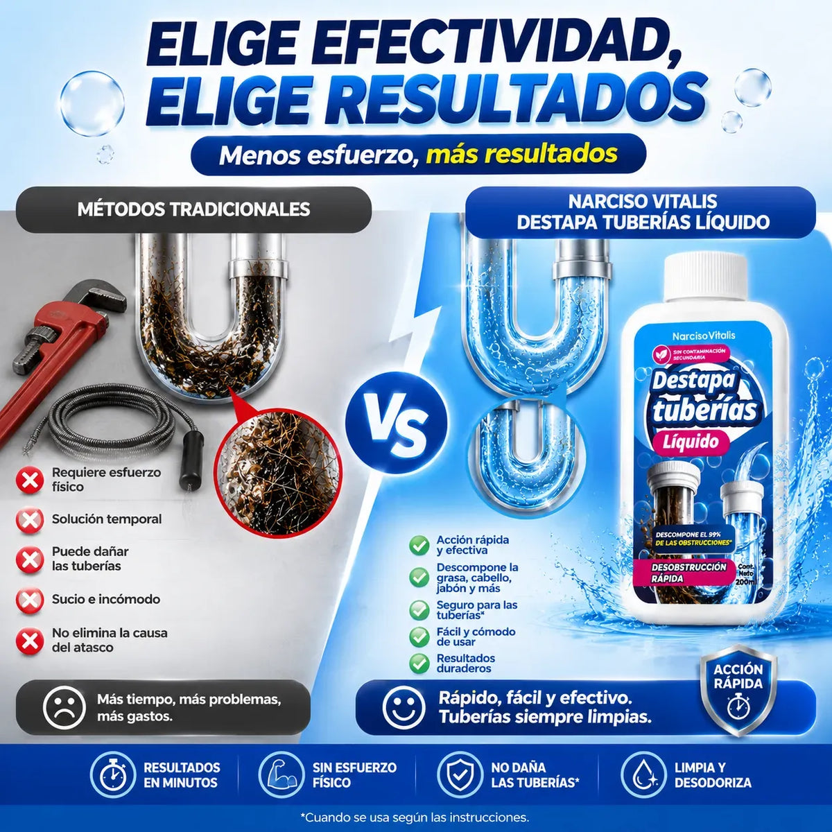 Destapacaños Profesional para Tuberías y Desagües (Liquido)
