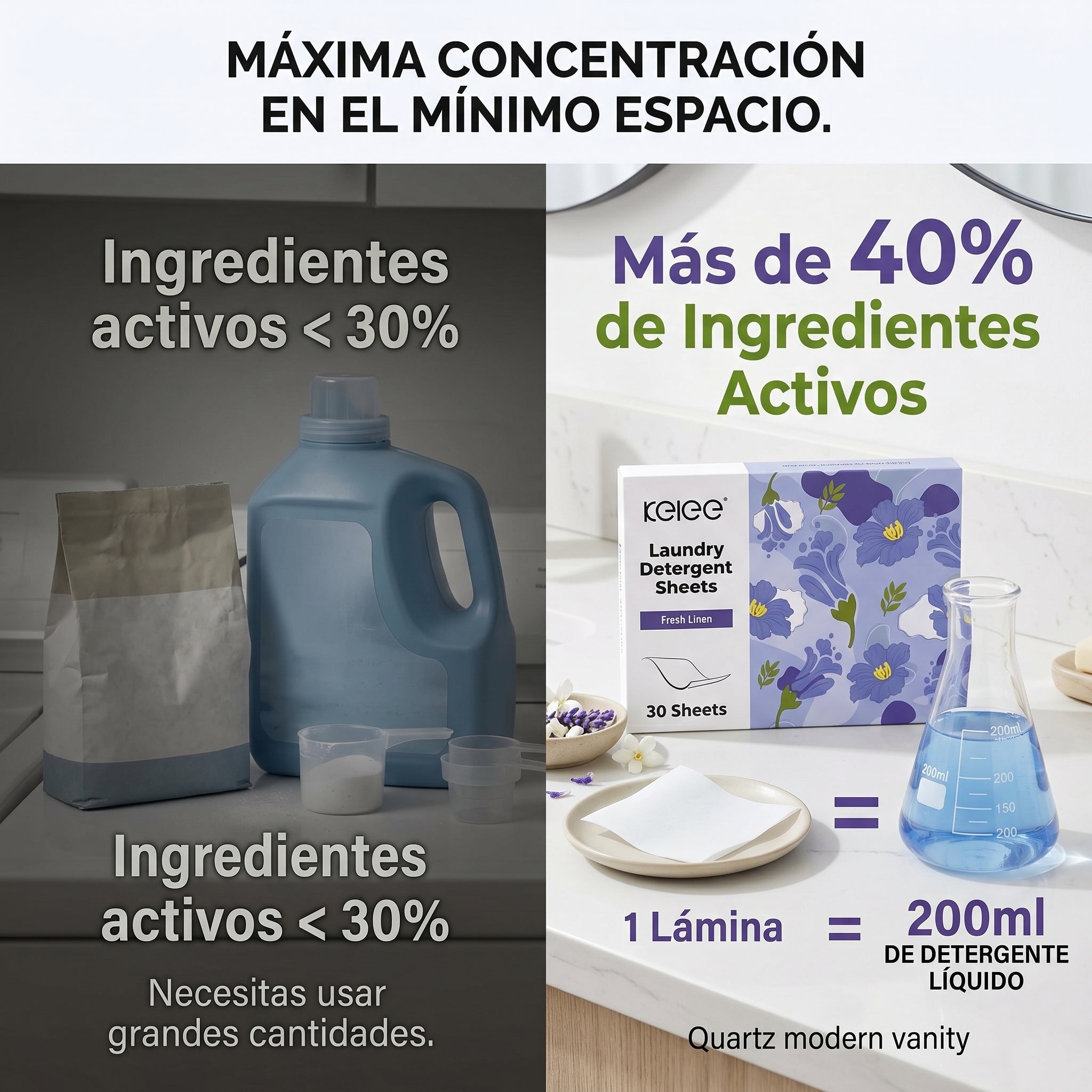 Detergente En Tiras Para Ropa Biodegradable 60 Sheet Lavadas