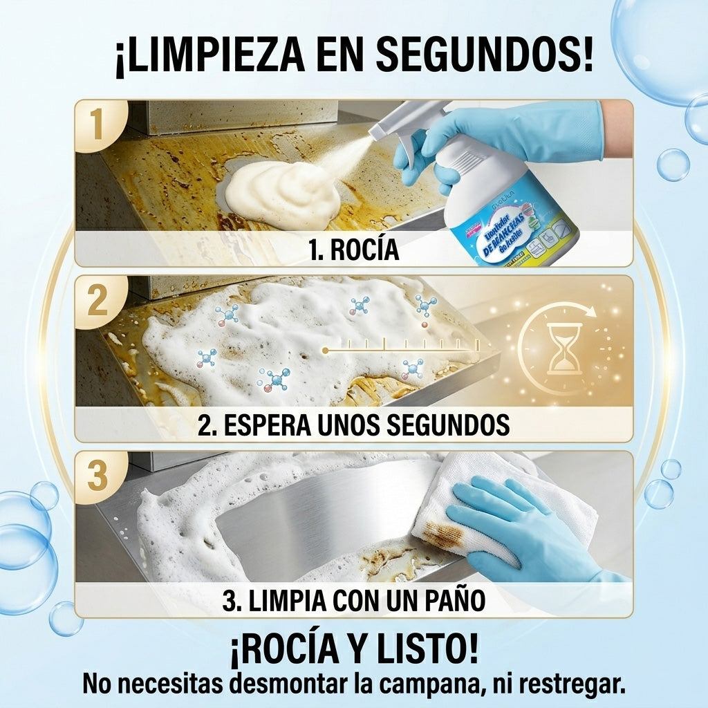 Desengrasante Potente Para Cocina Baño Hogar Espejo Narciso