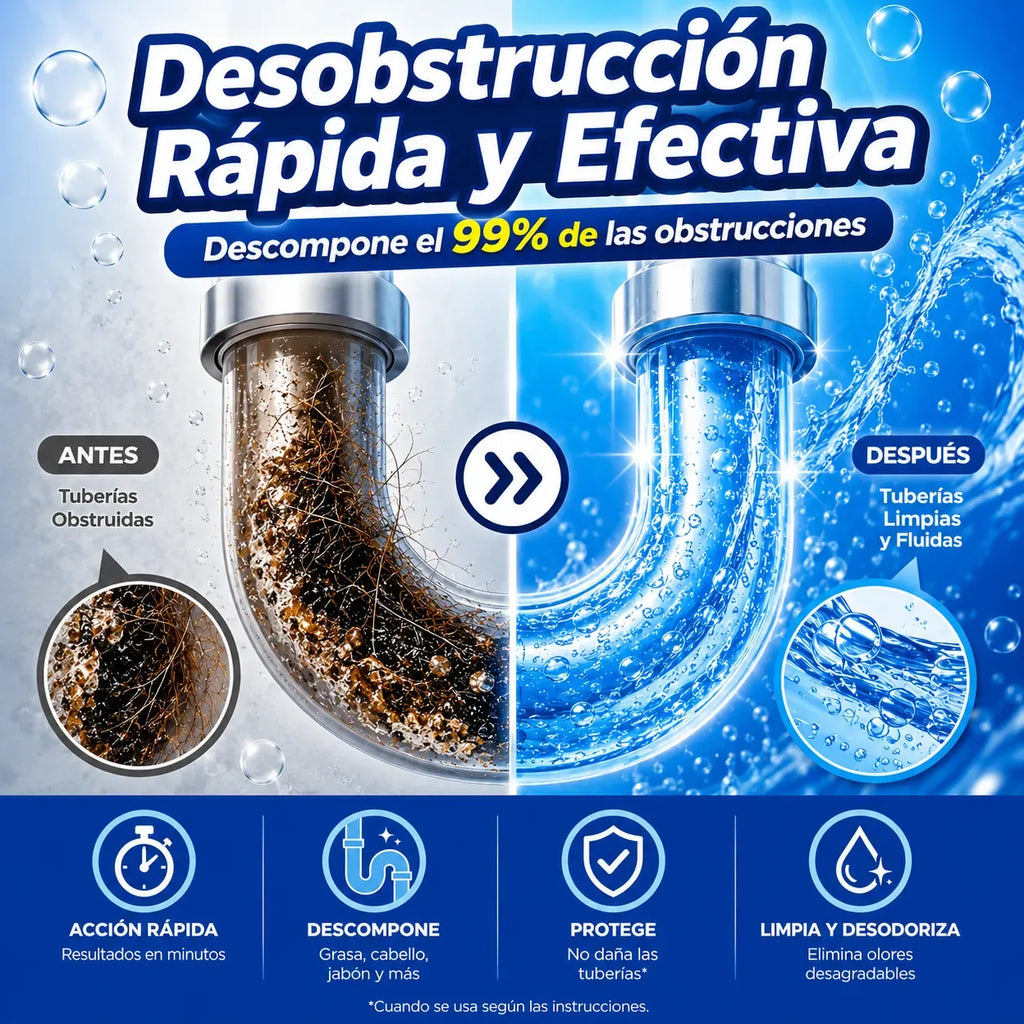 Destapacaños Profesional para Tuberías y Desagües (Liquido)