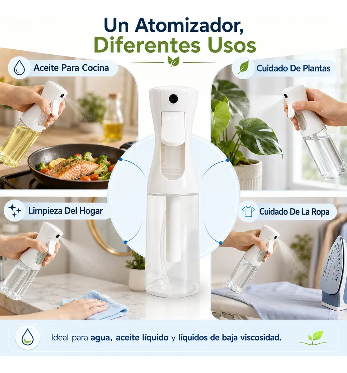 Botella Pulverizadora Multiusos De Plastico
