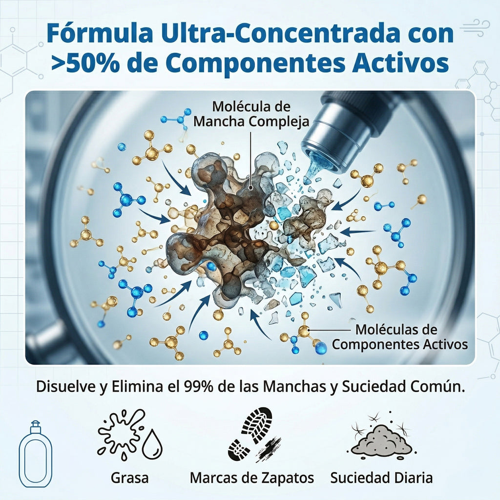 Limpiador De Pisos Evgula Brillo Intenso 500ml Concentrado