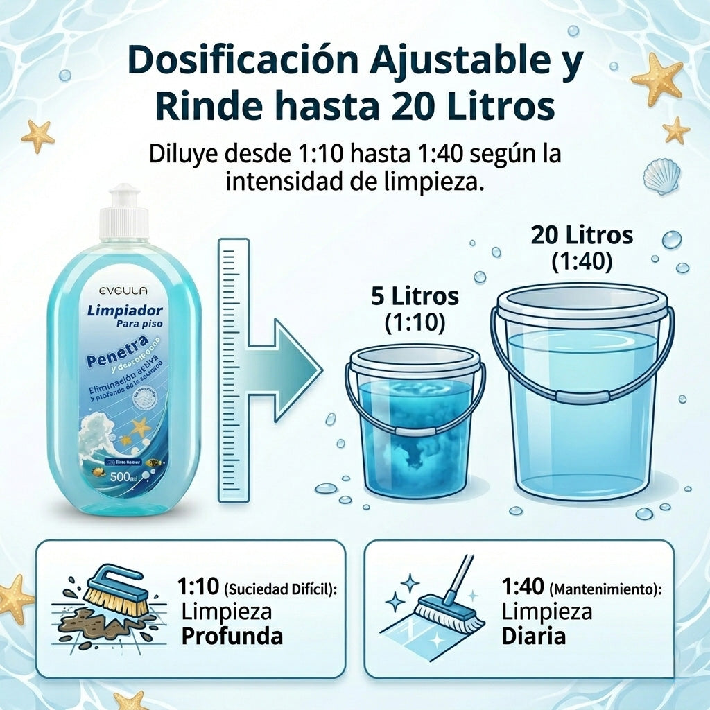 Limpiador De Pisos Evgula Brillo Intenso 500ml Concentrado