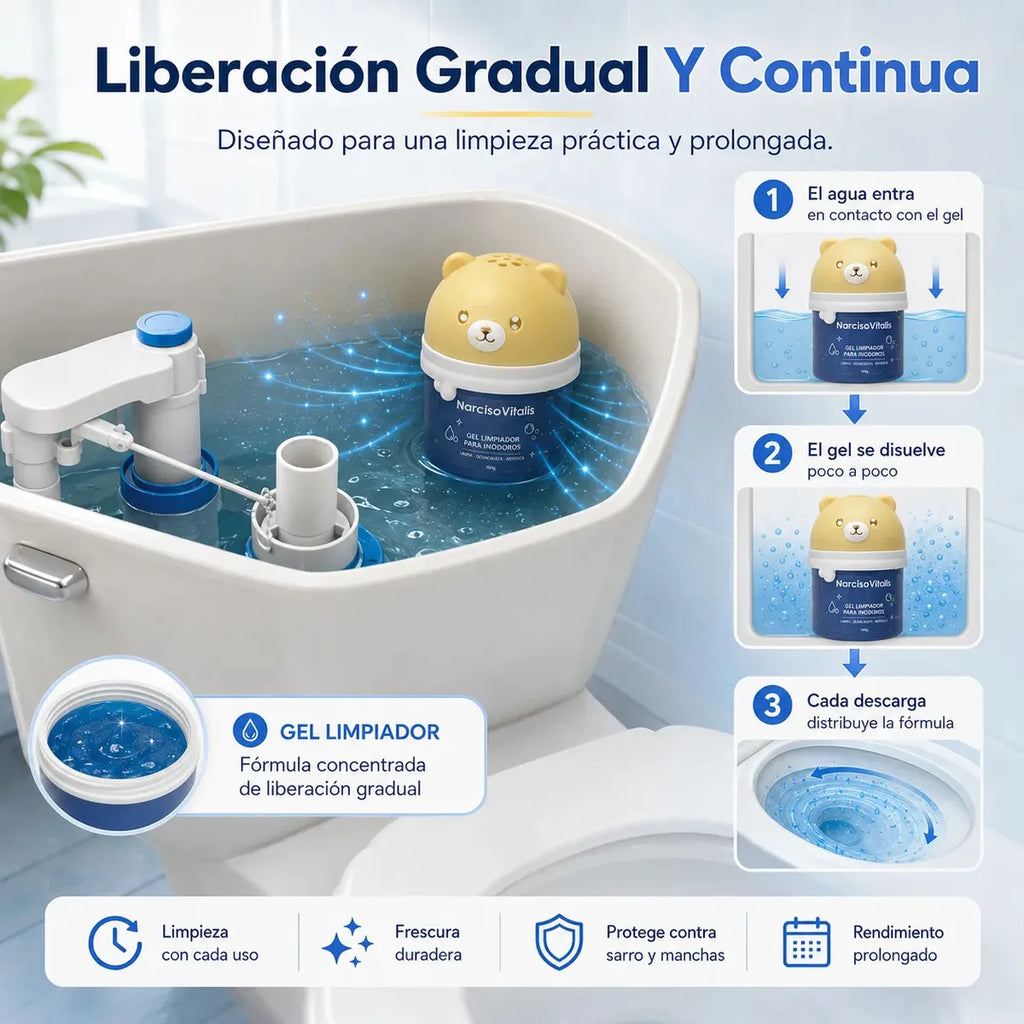 Gel Limpiador de Inodoro Anti-Sarro Floral 100g