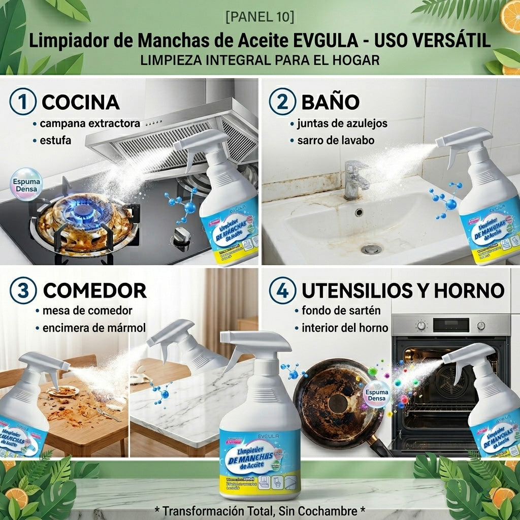 Desengrasante Potente Para Cocina Baño Hogar Espejo Narciso