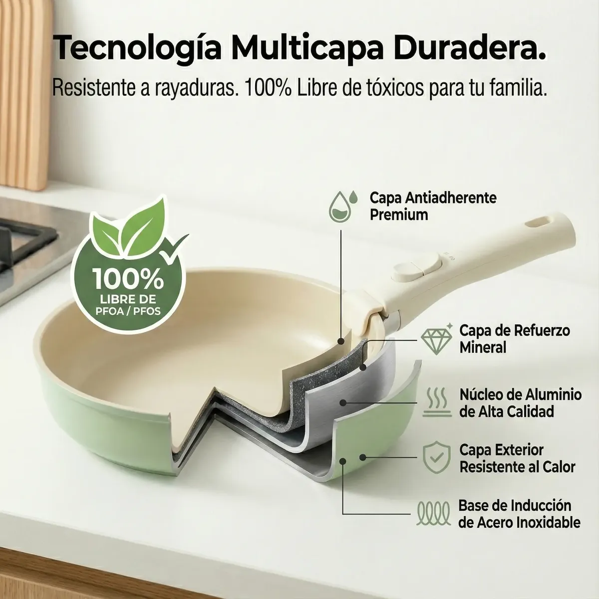 Tecnnología multicapa duradera. Resistente a rayaduras 100% libre de tóxicos para tu familia. l100% libre de PFOA / PFOS