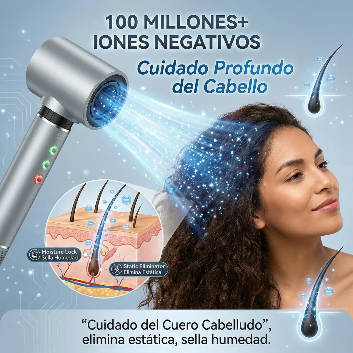 Secadora Iónica Profesional Latic 5 En 1 Para Cabello